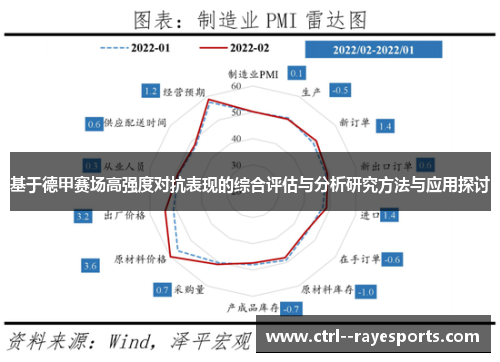 基于德甲赛场高强度对抗表现的综合评估与分析研究方法与应用探讨